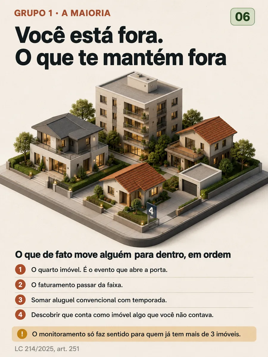 Amostra de página do Raio-X do Anfitrião
