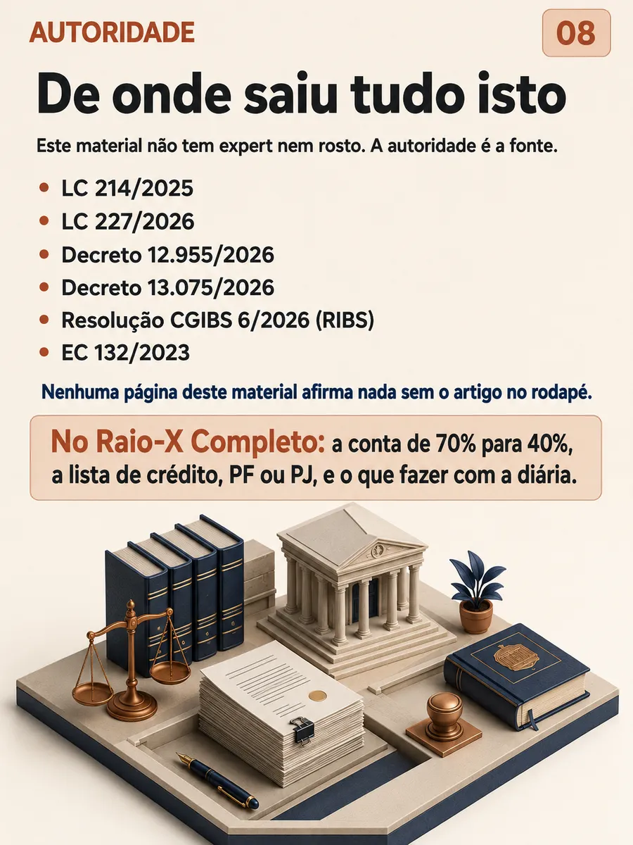 Página com a citação da resolução que fixa a regra