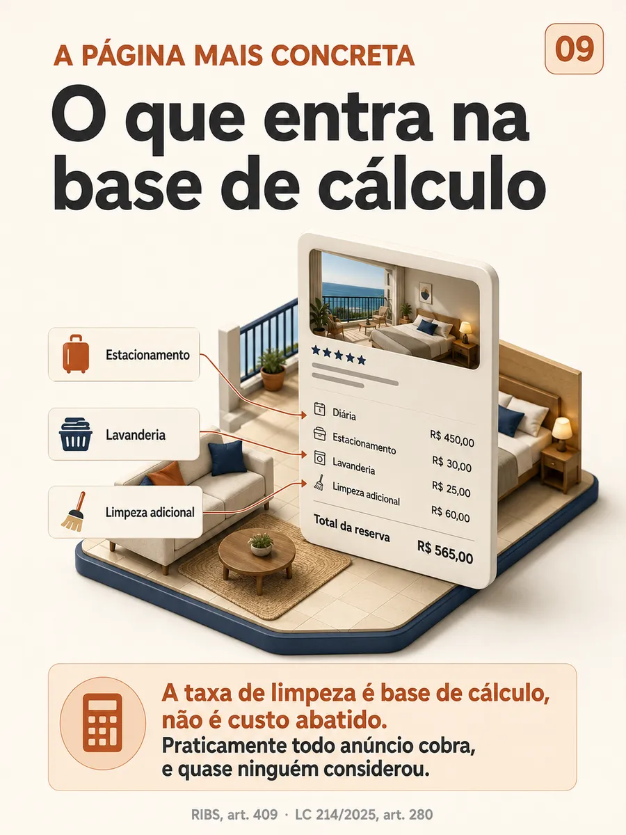 Amostra de página do módulo de decisão